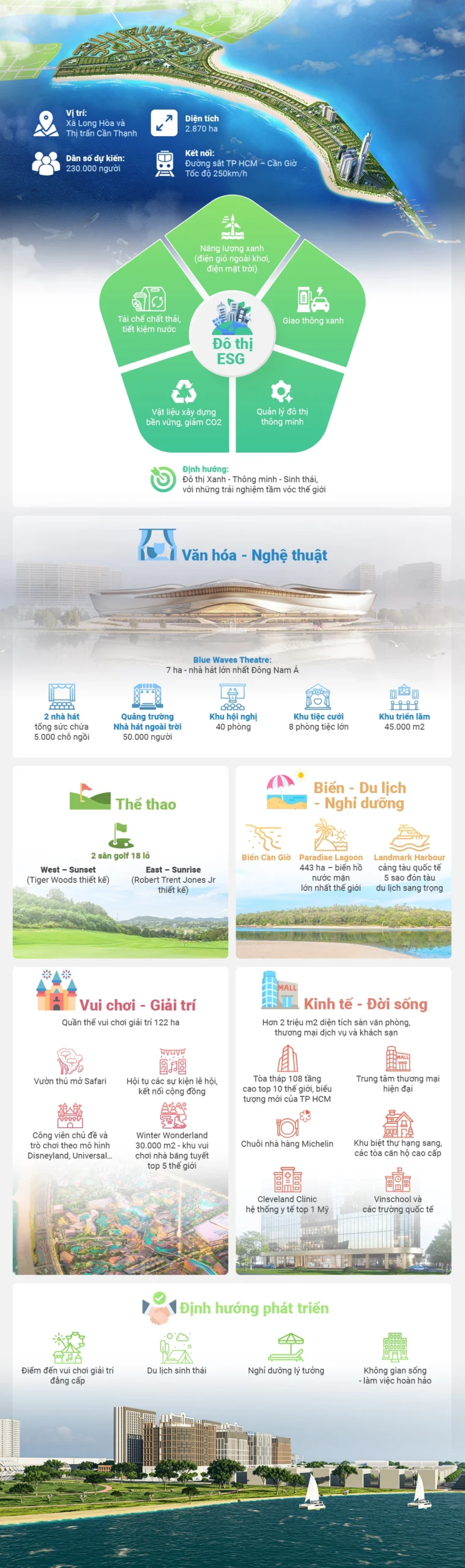 vinhome green paradise Can Gio vinhomescenter.com 17 scaled