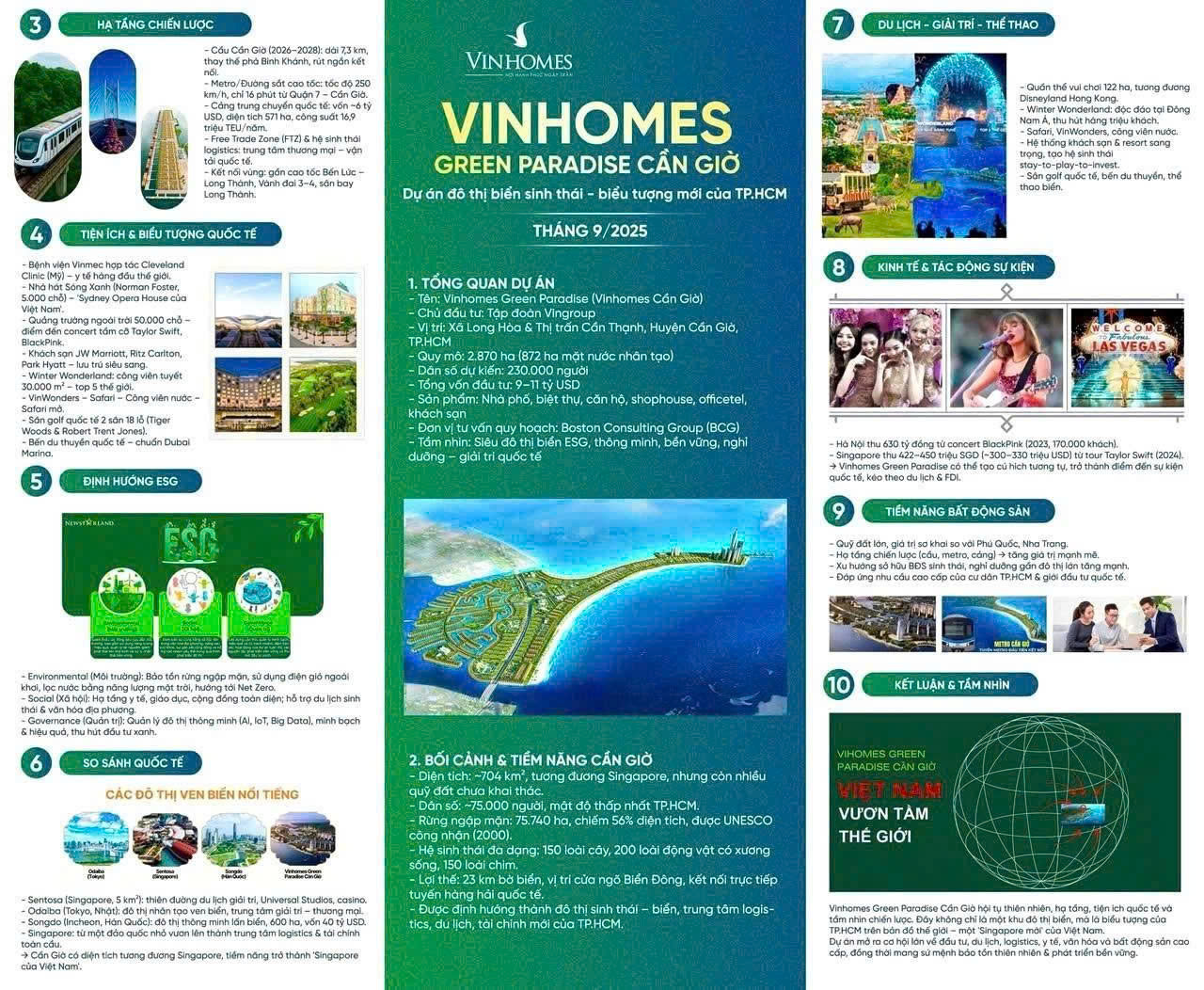 vinhomes can gio vinhomescenter.com 10
